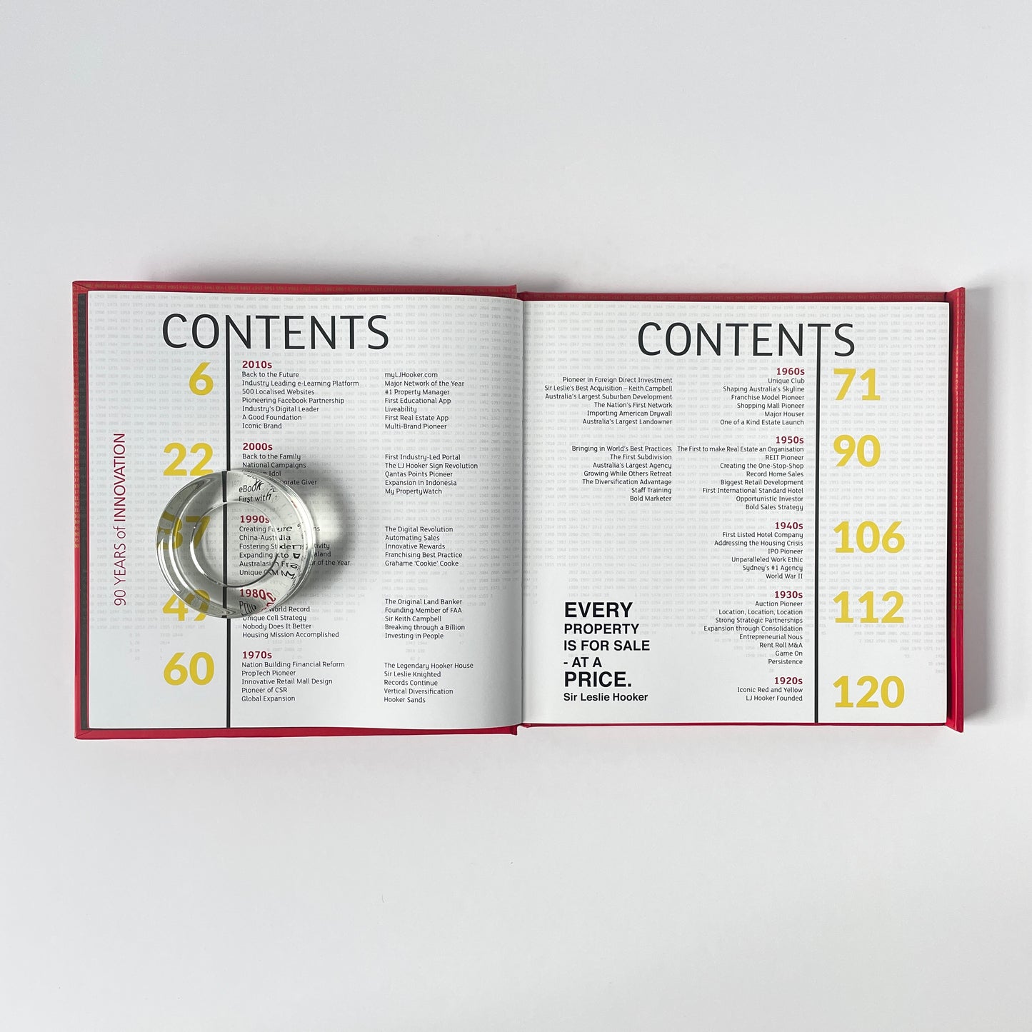 90 Years Of Innovation 1928 2018; Hooker, Natalia