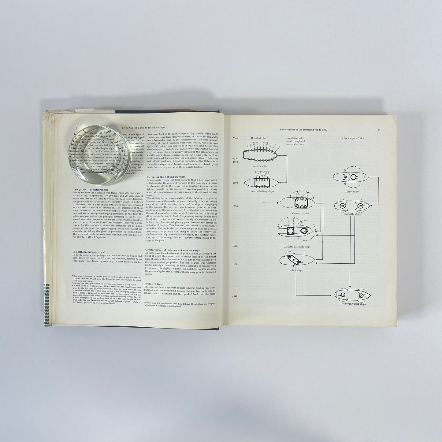 Battleships And Battle Cruisers 1905-1970; Breyer, Siegfried